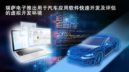 瑞薩電子推出虛擬開發(fā)環(huán)境 加速汽車應(yīng)用軟件開發(fā)和評(píng)估的創(chuàng)新之道